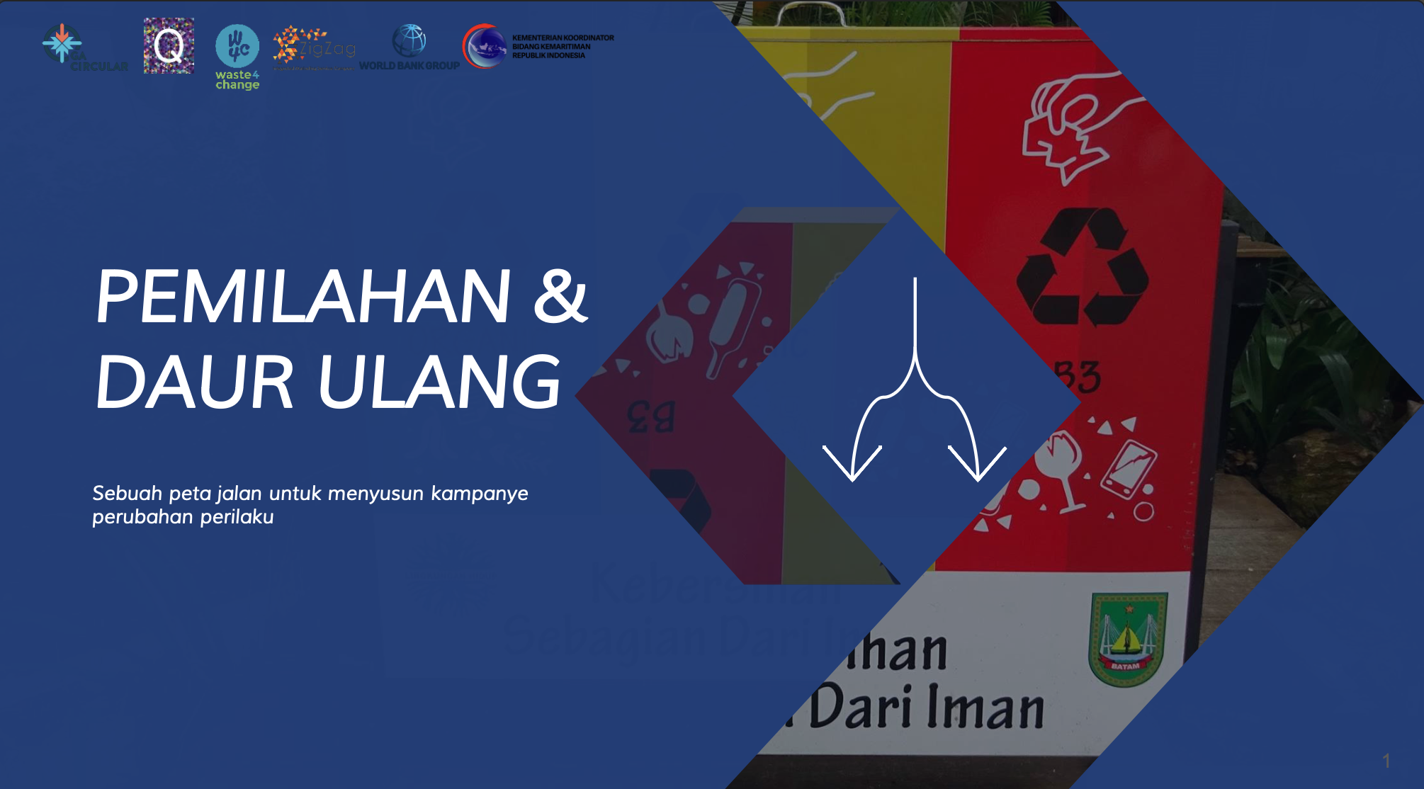 Playbook Penanganan Sampah,Pemilahan & Daur Ulang: Peta Jalan untuk Menyusun Kampanye Perubahan Perilaku (IND)